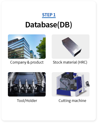 step1 Database