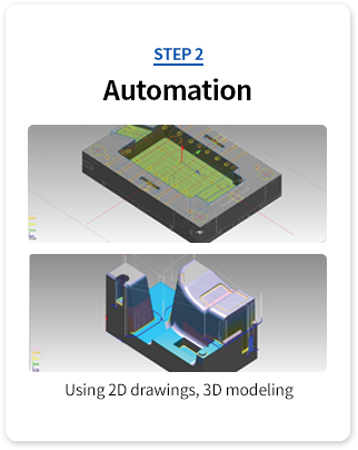 step2 Automation